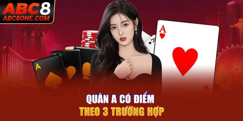 Quân A có điểm theo 3 trường hợp